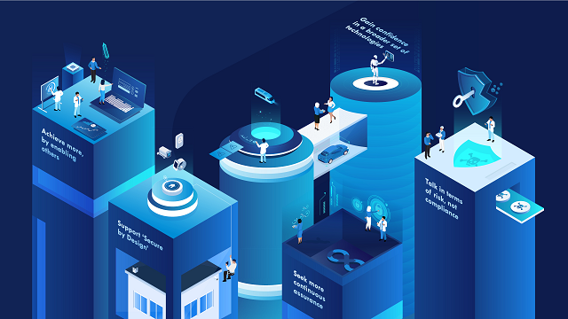 making-rules-based-assurance-a-reality